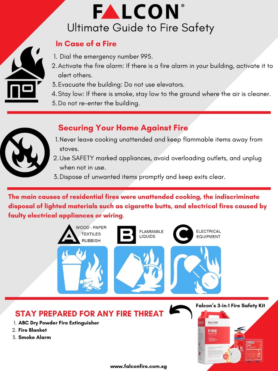 Ultimate Guide to Fire Safety
